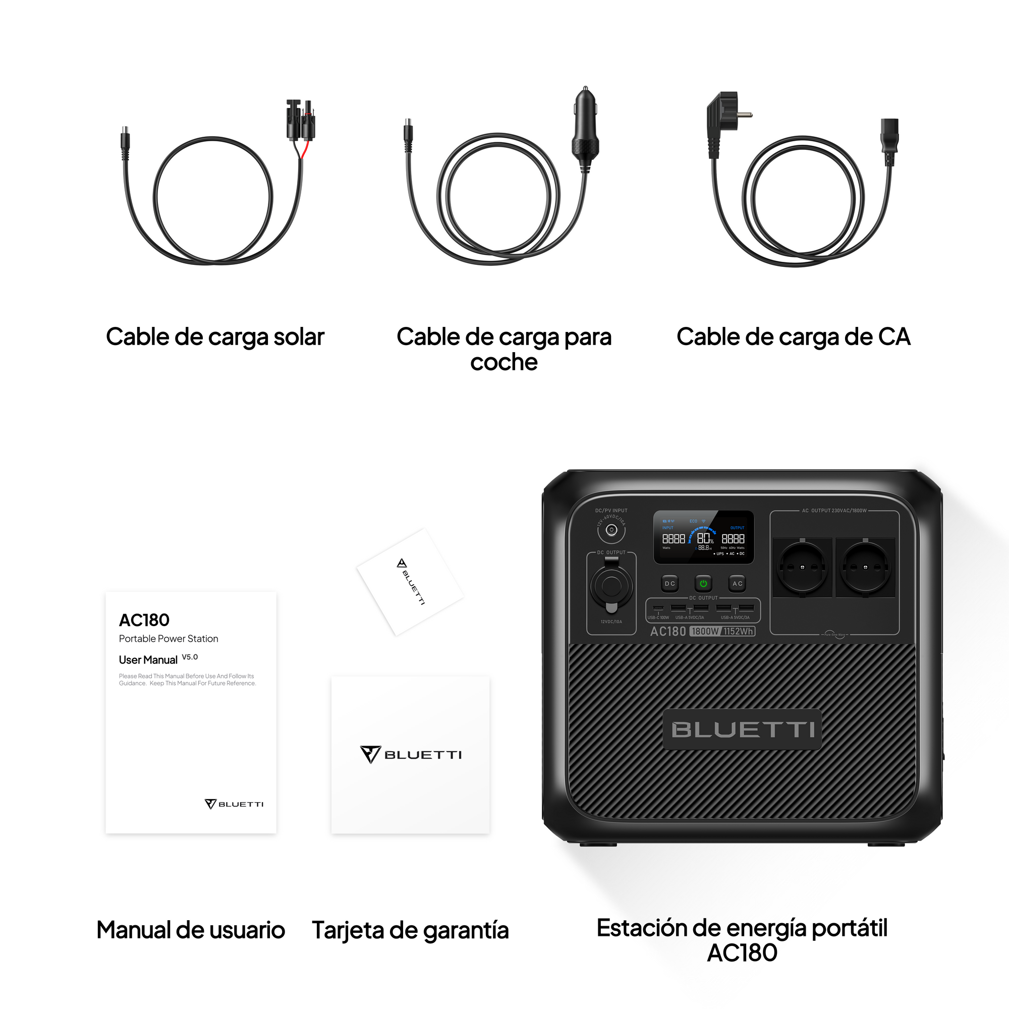 Contenido de la caja